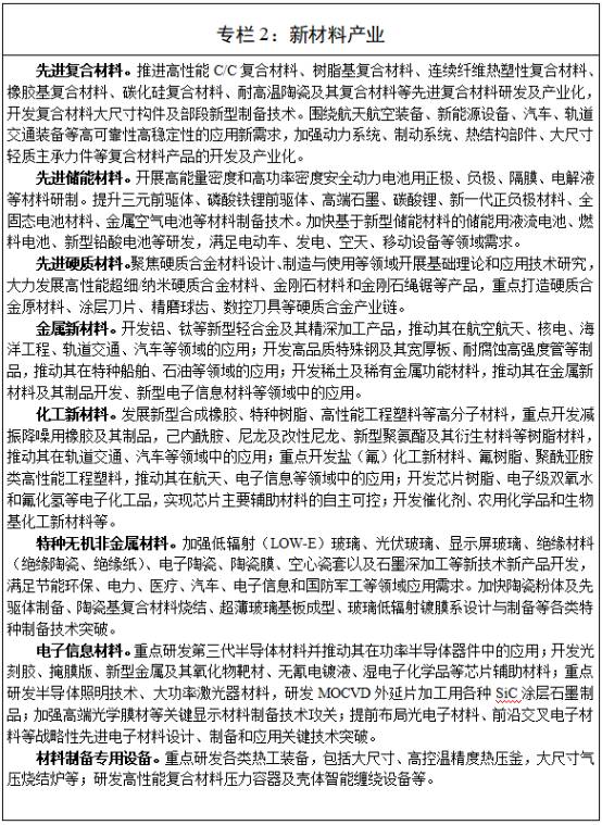 《湖南省&ldquo;十四五&rdquo;戰略性新興產業發展規劃》發布,先進陶瓷再上重點發展榜單